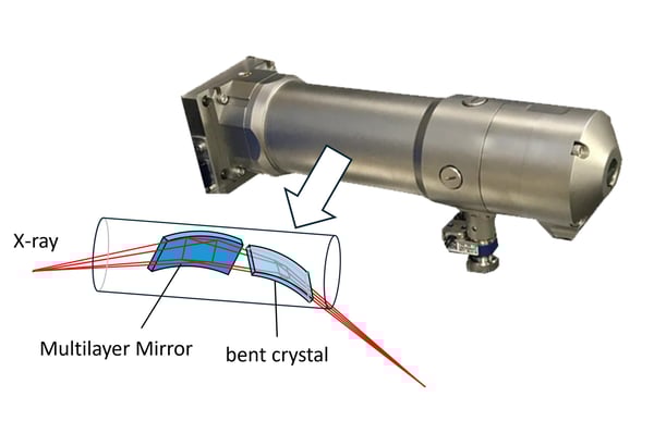 Rigaku Launches XTRAIA XD-3300 Mass Production for Semiconductor